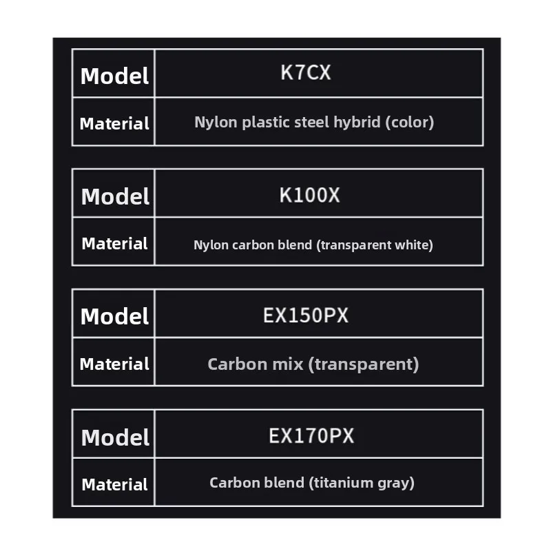 مجموعة القيثارة سلسلة الغيتار 1-4 سلاسل حزمة بسيطة للبيع بالتجزئة