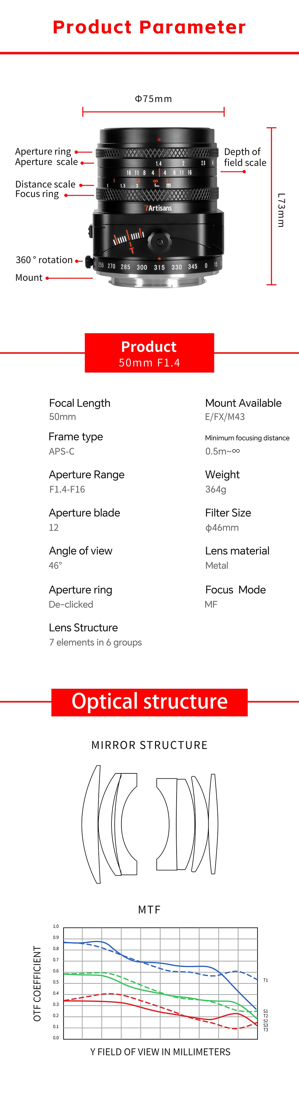 7artisans APS-C Tilt 50mm F1.4 Große Blendenöffnung Festbrennweiten-Kameraobjektiv für Porträtfotografie mit Sony E Fuji XF M43 Anschluss – Detail 2