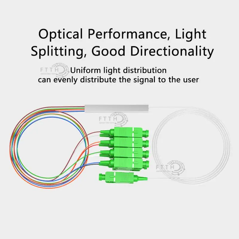 Imagem -06 - Divisor de Aço do Plc do Conector do sc 1x8 do Divisor 1x8 sc Apc 0.9 mm do Plc da Fibra Óptica Mini Ftth sm 1*8 sc Upc