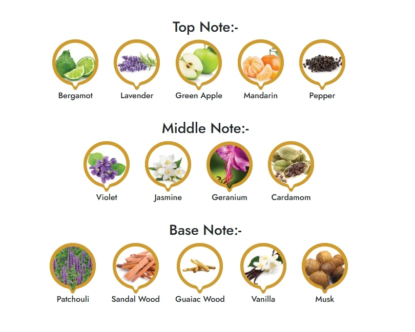 Orientica Royal Bleu Eau De Parfum 80ml - كولونيا خشبية حارة طازجة تدوم طويلاً للرجال، هدية عيد الميلاد الفاخرة #6