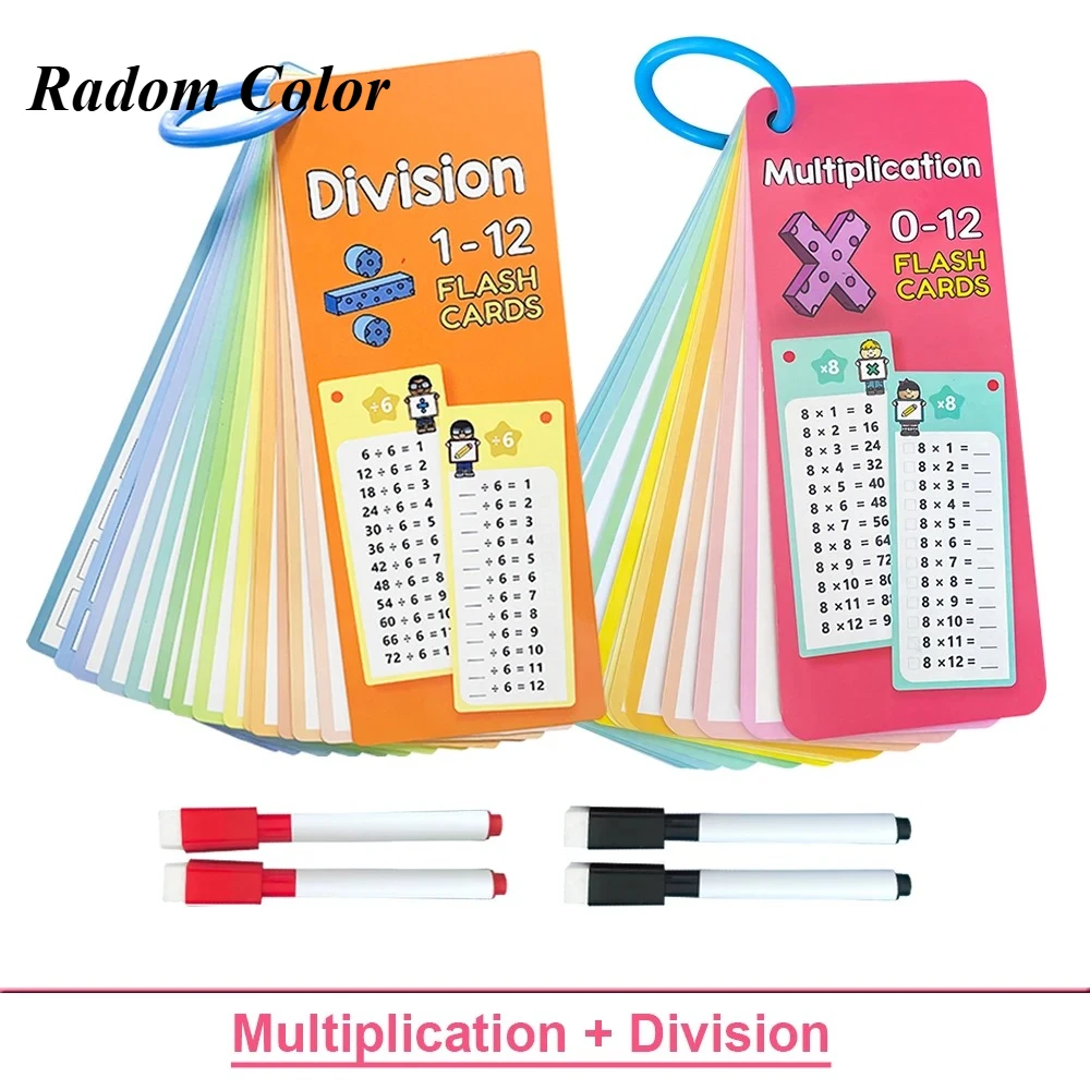 Variant: Multiply Divide