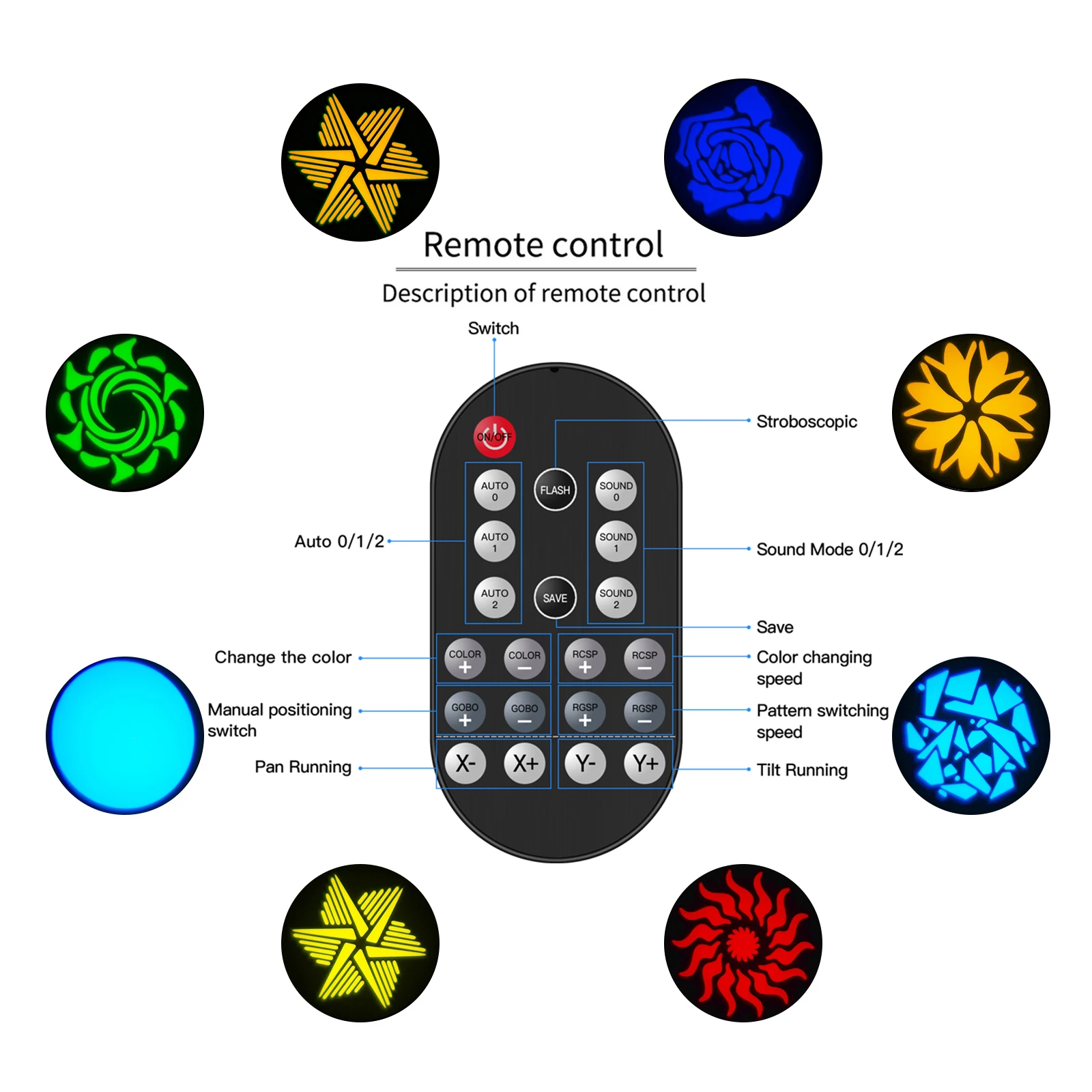 Fieryzeal 50W LED Moving Head Light Mini Black Shell Gobos Spot Stage Light DMX LED Beam Effect Light for DJ Disco Wedding Party