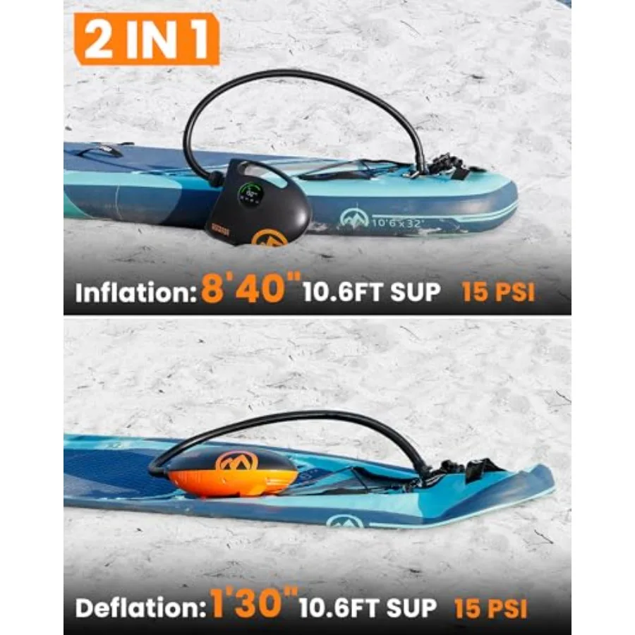 description