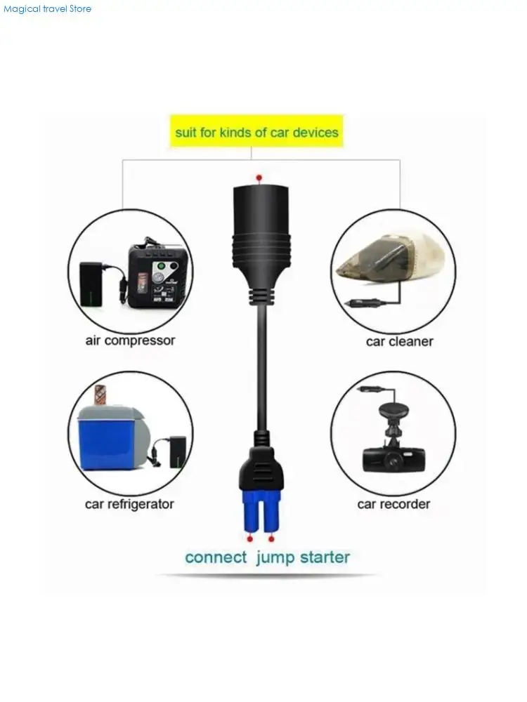 N2UB Portable EC5 C…