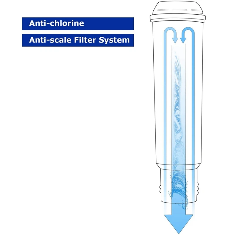 Coffee Machine Water Filter Cartridges for Krups Claris F088 F088 01/Siemens TCZ60003 /AEG Coffee Filter (Pack of 4) image 3