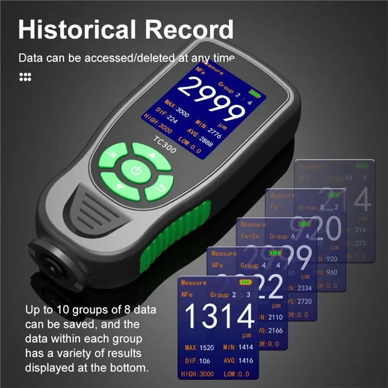 Automotive Paint Thickness Measurement Gauge For Car Digital Meter Tool F/NF Auto Detection Function Coating-A97E