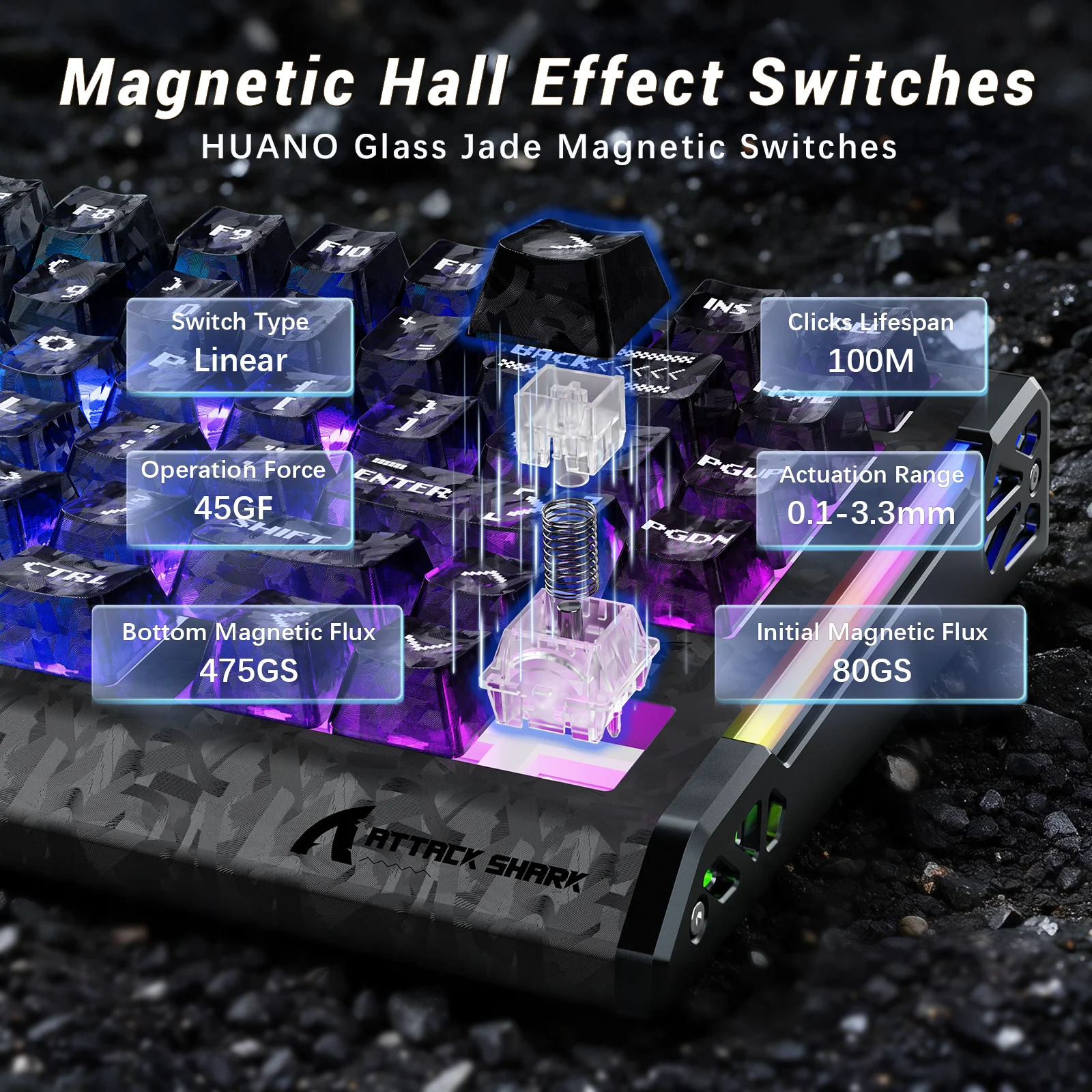 ATTACK SHARK R86 HE Wired Magnetic Switch Keyboard, CNC Aluminium Alloy, 8000HZ Pollin Rate, 256K Scan Rate, RGB Backlight