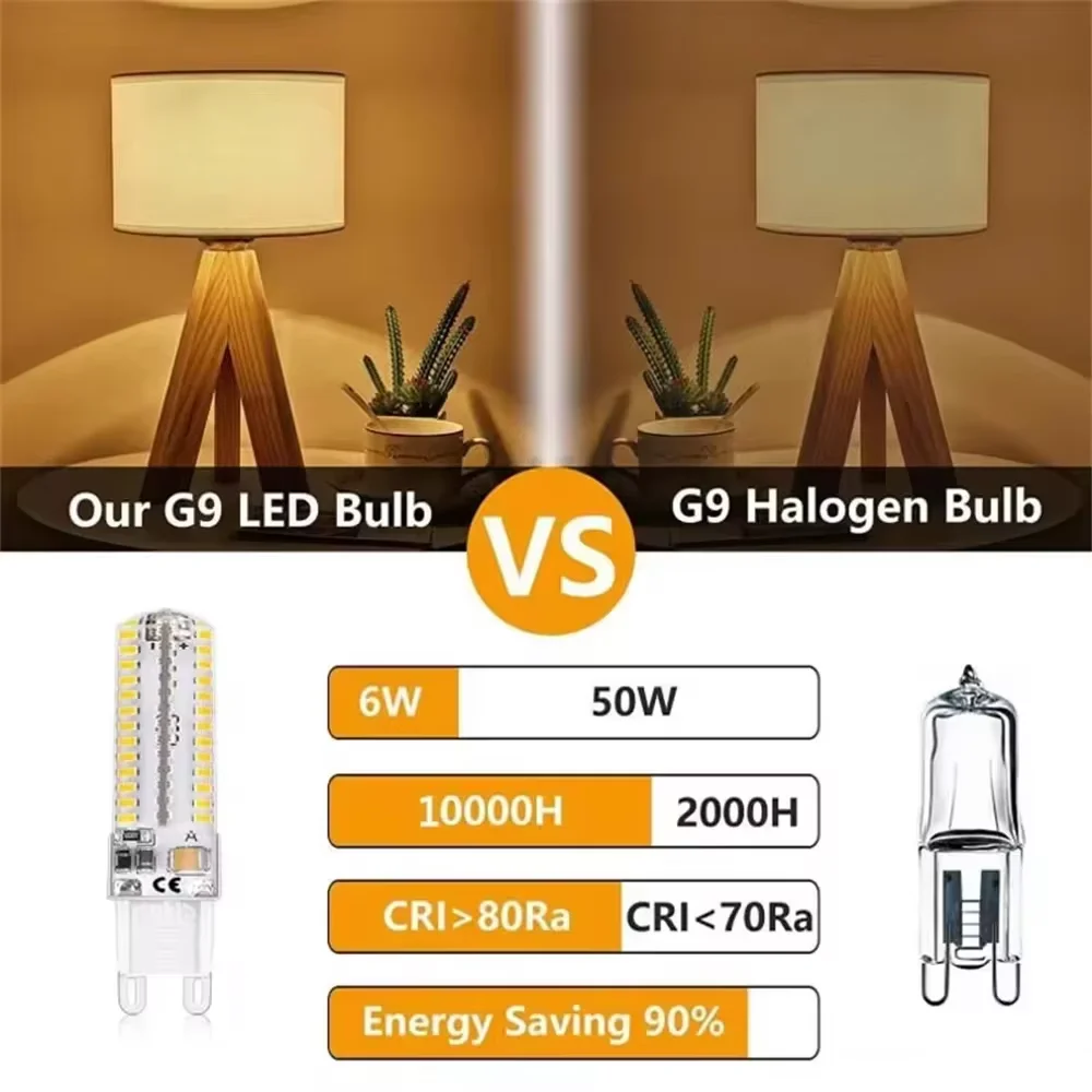 10Pcs G9 LED Lamp 7W 9W 12W 15W 18W AC110V 220V LED Bulb SMD 2835 LED G9 Light Replace 30/40W Halogen Lamp Light For Home Useful image 2