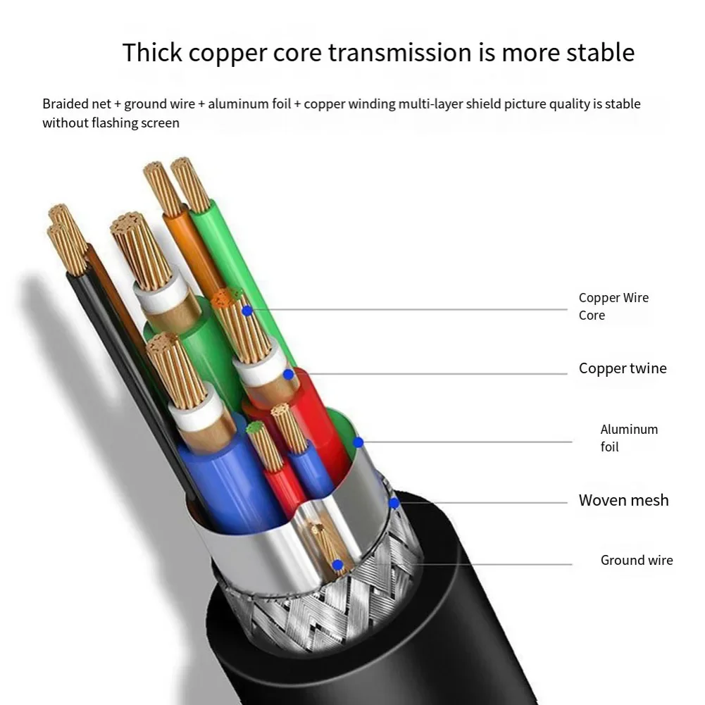 VGA Extension Cable 1.5m/3.0m/5m Length Male To Male VGA Cables Cord Wire Line Copper Core For PC Computer Monitor Projector