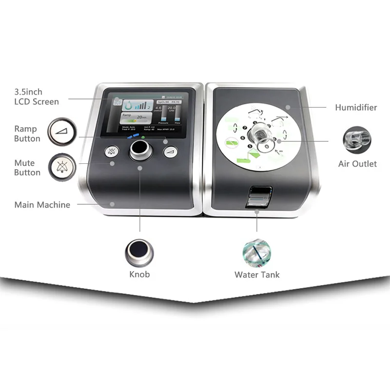 BMC E-20A Automatisches CPAP-Gerät mit CPAP-Maske, Anti-Schnarch-Schlafapnoe-Gerät, Atemgerät, Cpap-Apnoe-Gerät für den Schlaf
