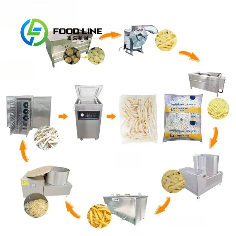 

Residual Oil Separation Potato Line Efficient Grease Removal Make Healthy Low Fat Daily Leisure Snack Goods