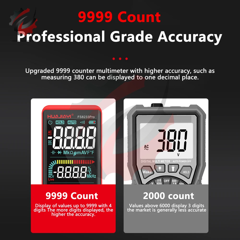 FS8233 PRO Slimme Digitale Touchscreen Multimeter Oplaadbare Multitester AC/DC Voltage Huidige Weerstand Temperatuur Tester