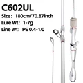 YZ2D C602UL