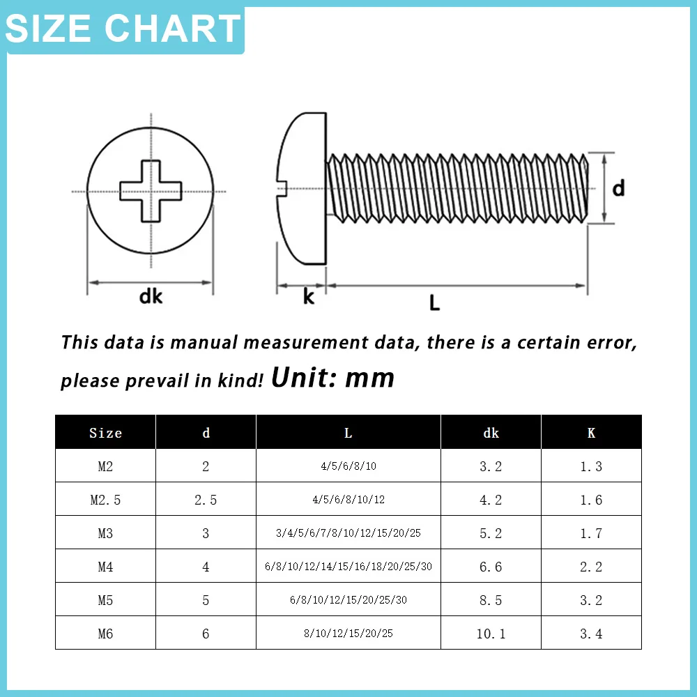 20/50/100/200PCS Transparent Acrylic Phillips Bolt M2 M2.5 M3 M4 M5 M6 Cross Round Head PC Clear Bolts Pan Hand Tighten Screw