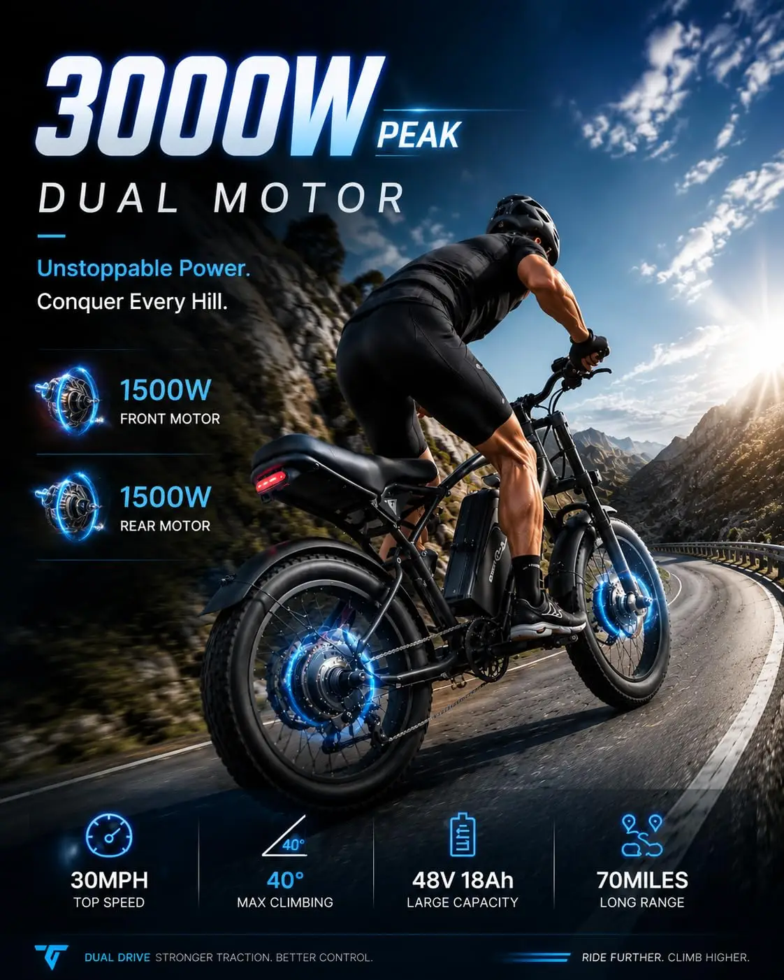3000W Dual Motor Electric Bike 30MPH 48V 18Ah 70Miles 20x4 Fat Tire Mountain Ebike Dual Suspension 7-Speed Off Road, Customized