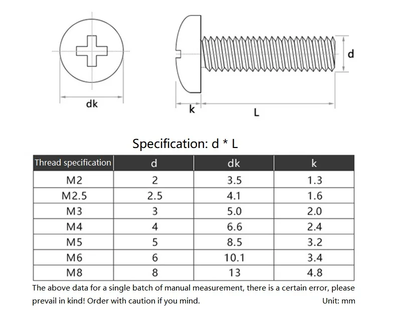 M2 M2.5 M3 M3.5 M4 M5 M6 M8 GB818 A2-70 Black 304 Stainless steel Cross Phillips Round Pan Head Screw Bolt Length 3-60mm