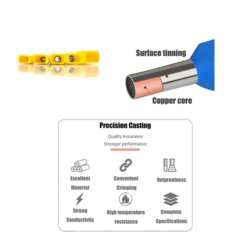 Double Wire Ferrules Kit, 500Pcs Wire Ferrule Terminals, Insulated Ferrule Crimp Pin Terminals, Cord Pin End Terminal Durable