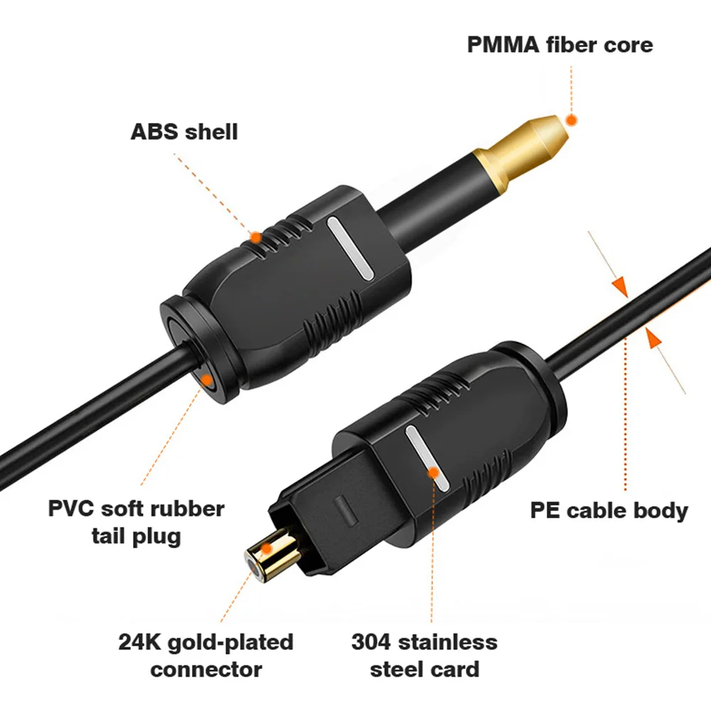 Toslink to Mini Toslink 3.5mm Digital Optical Audio Extension Cable SPDIF Fiber Cable For TV Soundbar Amplifier Home Theater