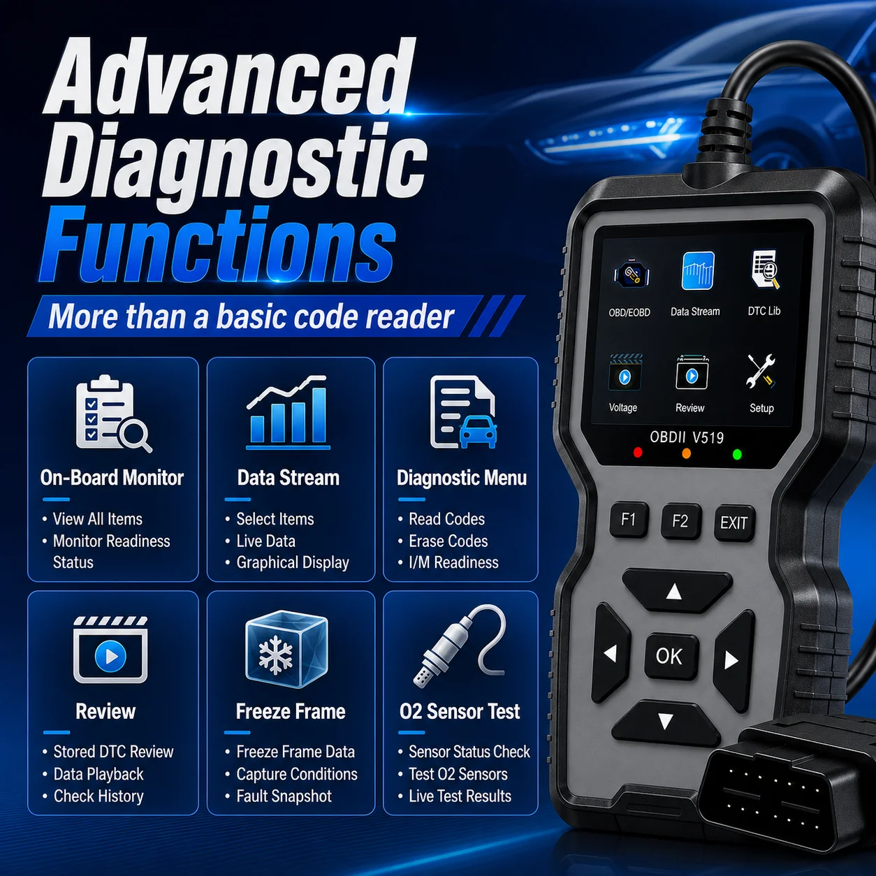 Professional Obd2 Diagnostic Tool for Heavy-Duty Vehicle Repair - Code Reader/Resetter, Supports Real-Time Data Stream, No Battery Required, Compatible with Vehicles from 1996 Onwards (Obdii/Eobd, Mod image 5