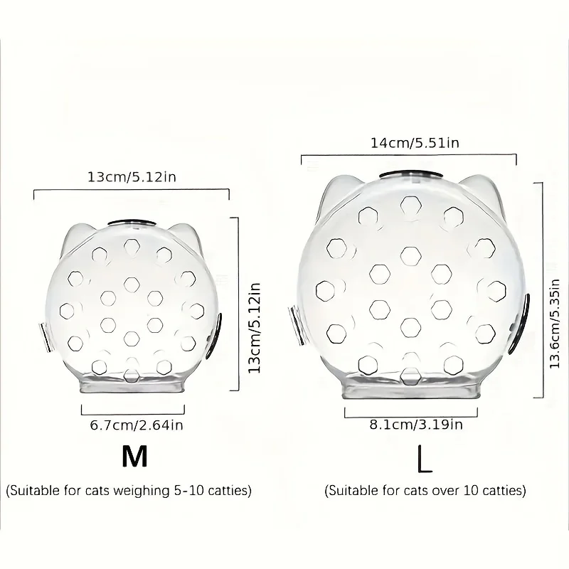 Thumbnail 3 - #27 Pet Muzzles Comparison Guide