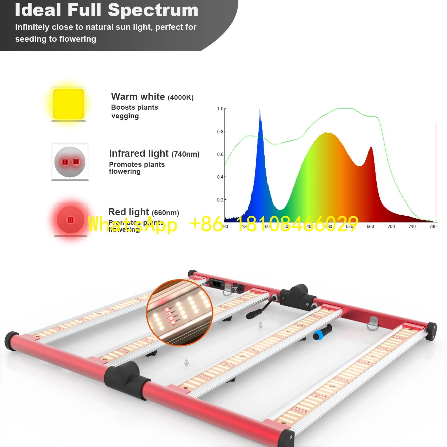 

Support AC100~277V 4 Bars for Small Indoor Plants New 240W Full Spectrum LED Aluminum Indoor Plant Grow Lights Bloom