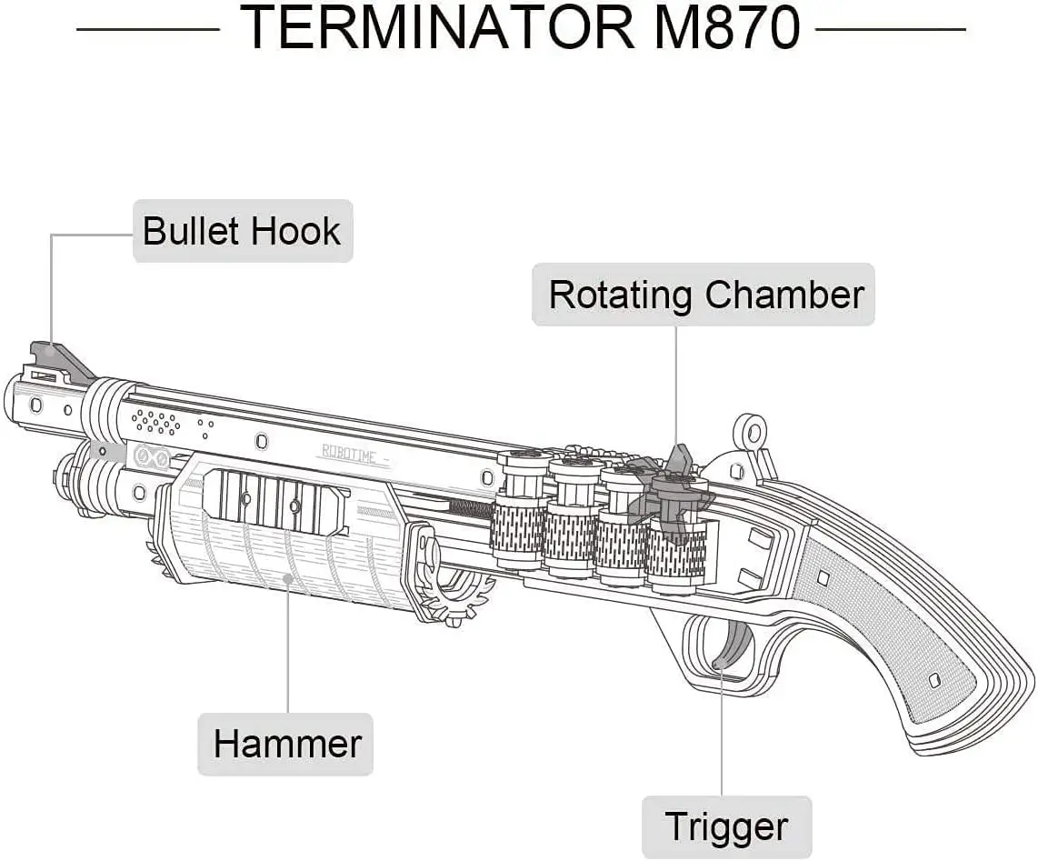 Robotime rokr 3D Wooden Puzzle Rubber Band Gun Multi-Player Game TERMINATOR M870 Mechanical  for Children Kids Boys