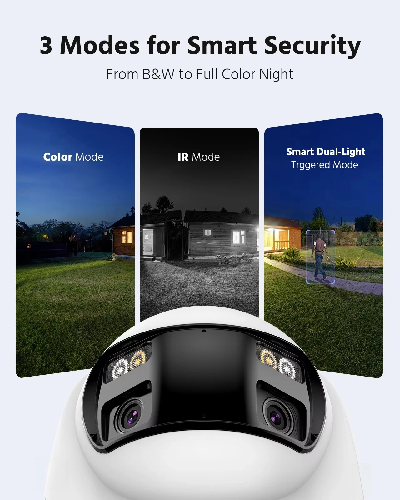 

6pcs 4K Panoramic Turret PoE IP CCTV - ANNKE 8CH 12MP H.265+ NVR with Dual Lens & Intelligent Dual Light