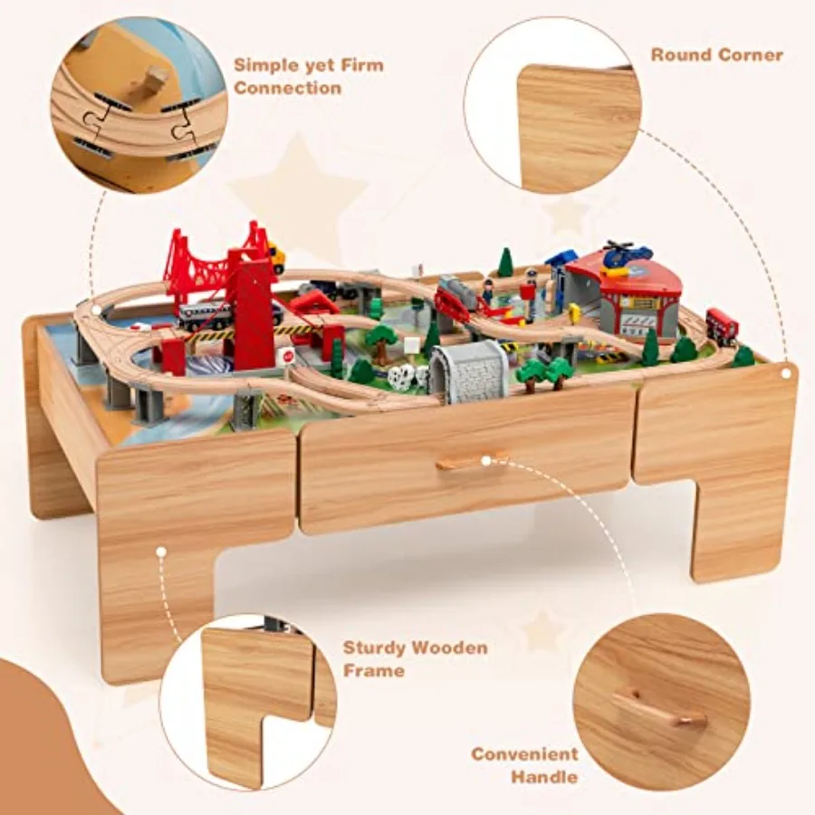 description