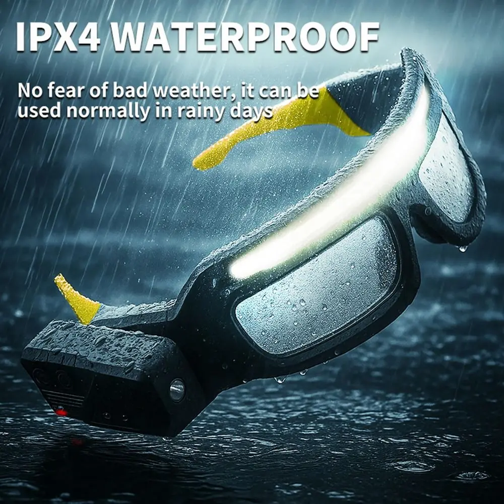 

Multifunctional Eyeglass Lamp Type-C Charging Wave Sensor Control LED Flashlight Rechargeable Ultra Light Headlamp Cycling