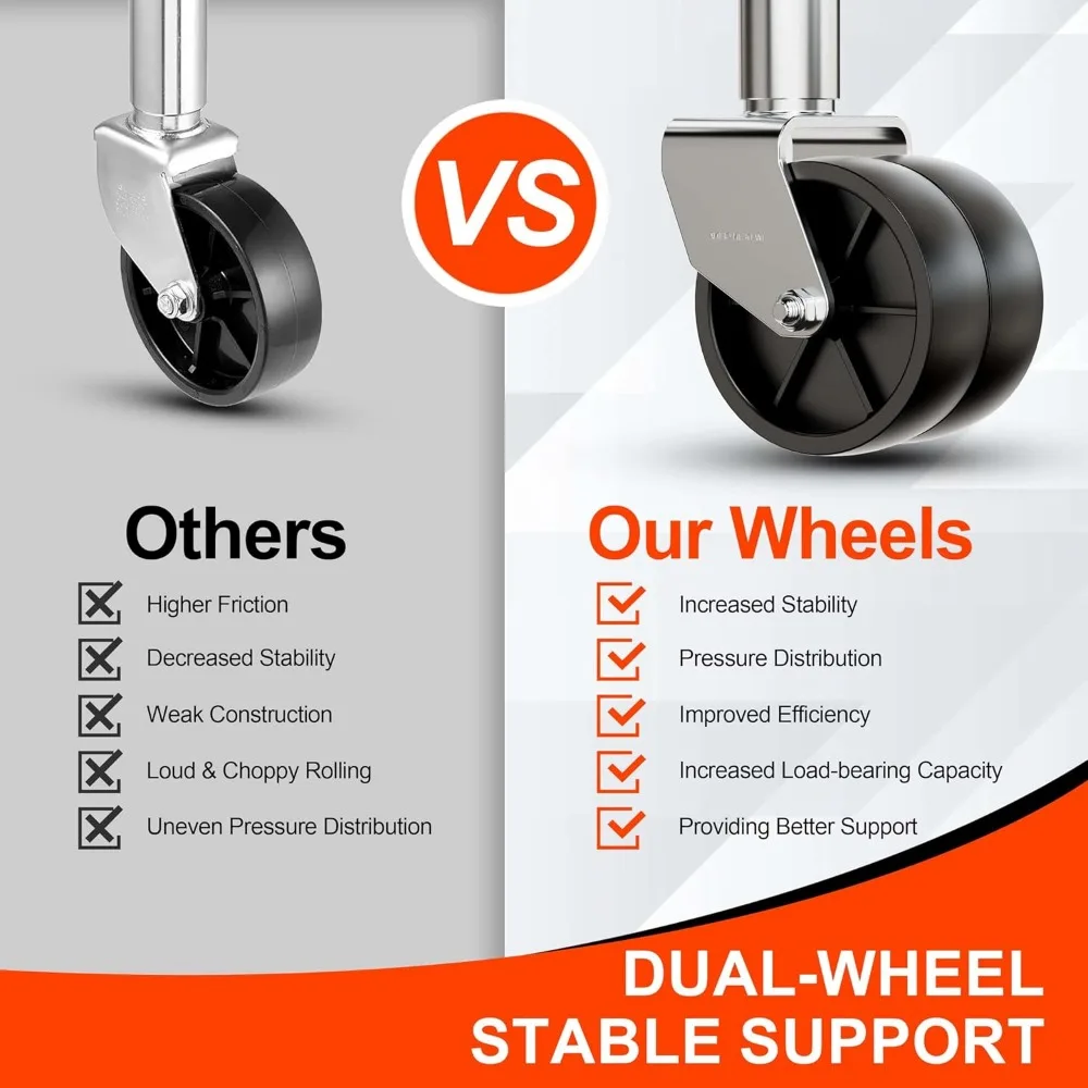 Heavy Duty 2000 lbs Trailer Jack with Dual Wheel, 12" Lift for RV Boat Trailers, Silver