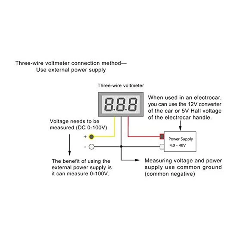 HOT SALE 0.28 Inch LED Ultra-Small Dc Digital 0-100V Voltmeter Voltage Tester Three-Color Display 4-40V Power Supply