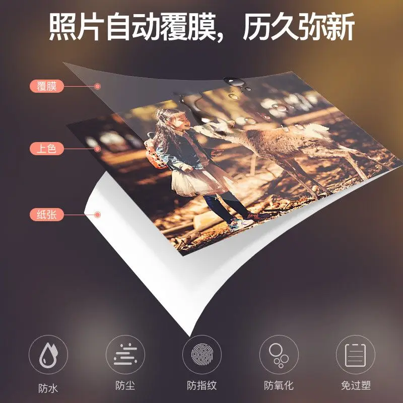 Photo printer, mobile phone with screen insertable card, color portable