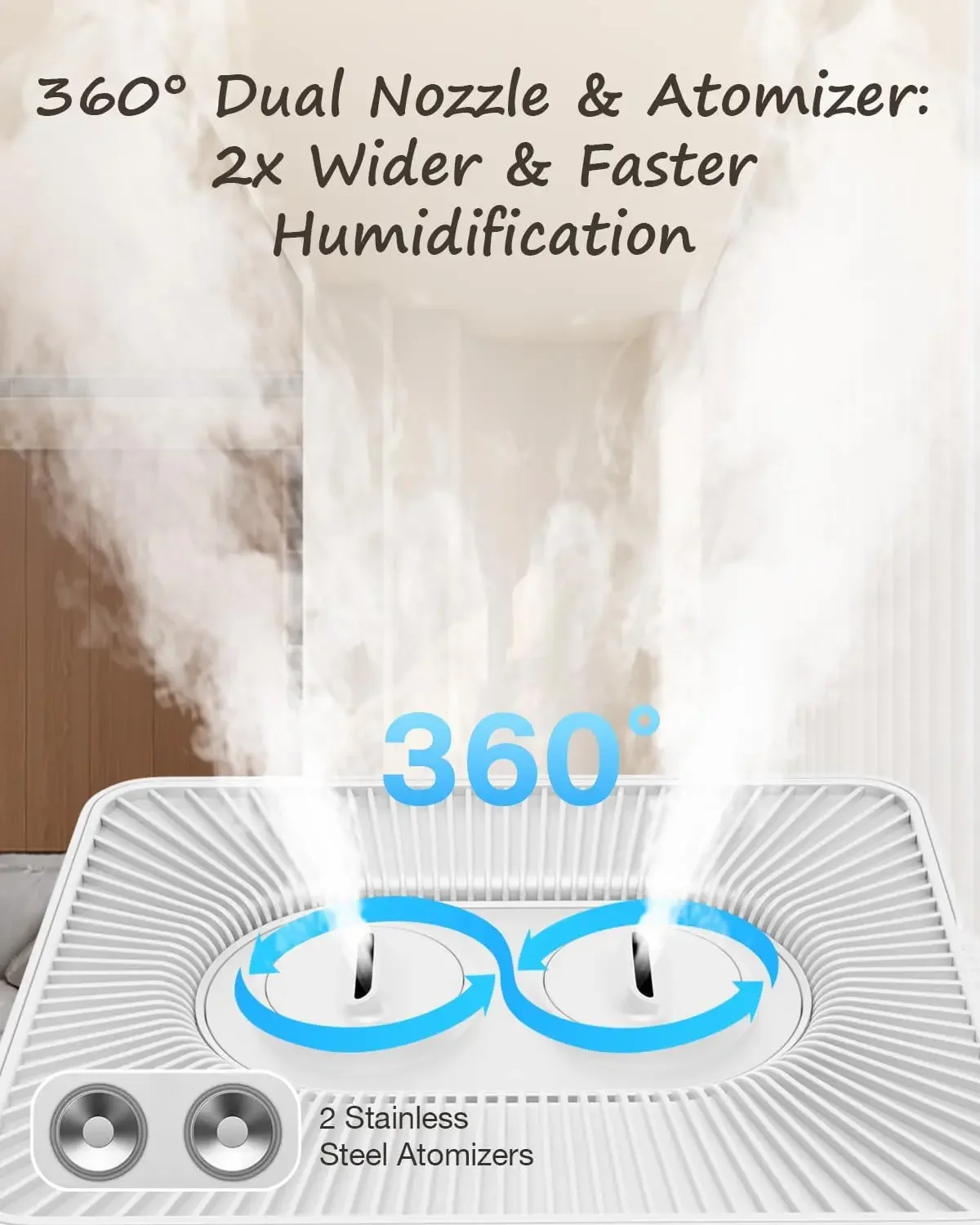 Cool Mist Luftbefeuchter für große Räume, 5,3 Gallonen/20 l Luftbefeuchter für das ganze Haus für zu Hause, befeuchtet schnell und gleichmäßig größere Bereiche, Top-Füllung,