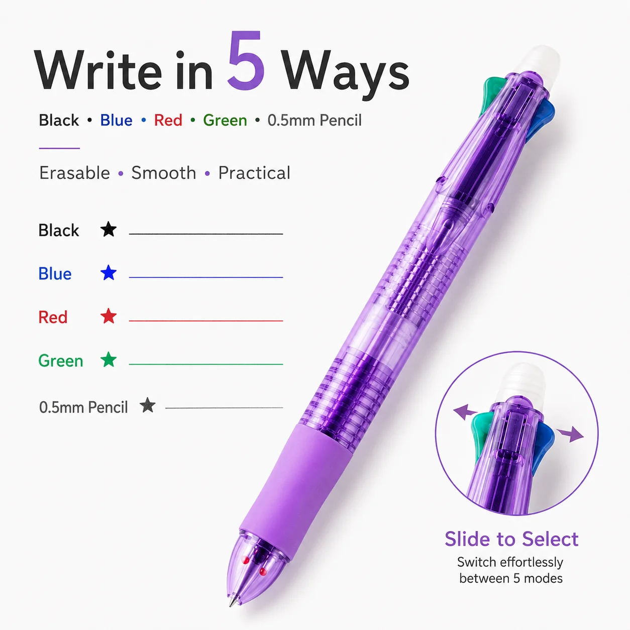 5-in1 Erasable Ballpoint Pen Set with 4Refills+60pcs Pencil Leads, 4 Color Inks+0.5mm Pencil with Cap Eraser, School Stationery