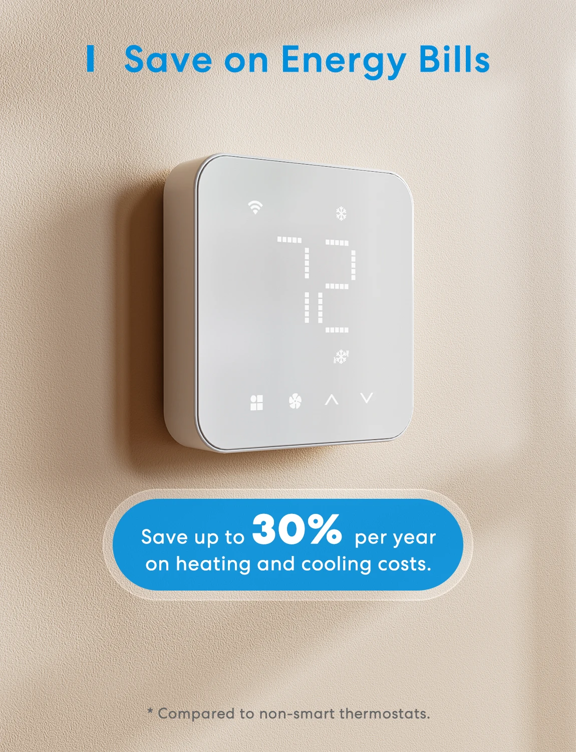 Meross Matter Smart US 24V Wi-Fi-Thermostat, kompatibel mit 95 % Heiz- und Kühlsystemen. Funktioniert mit Alexa Homekit