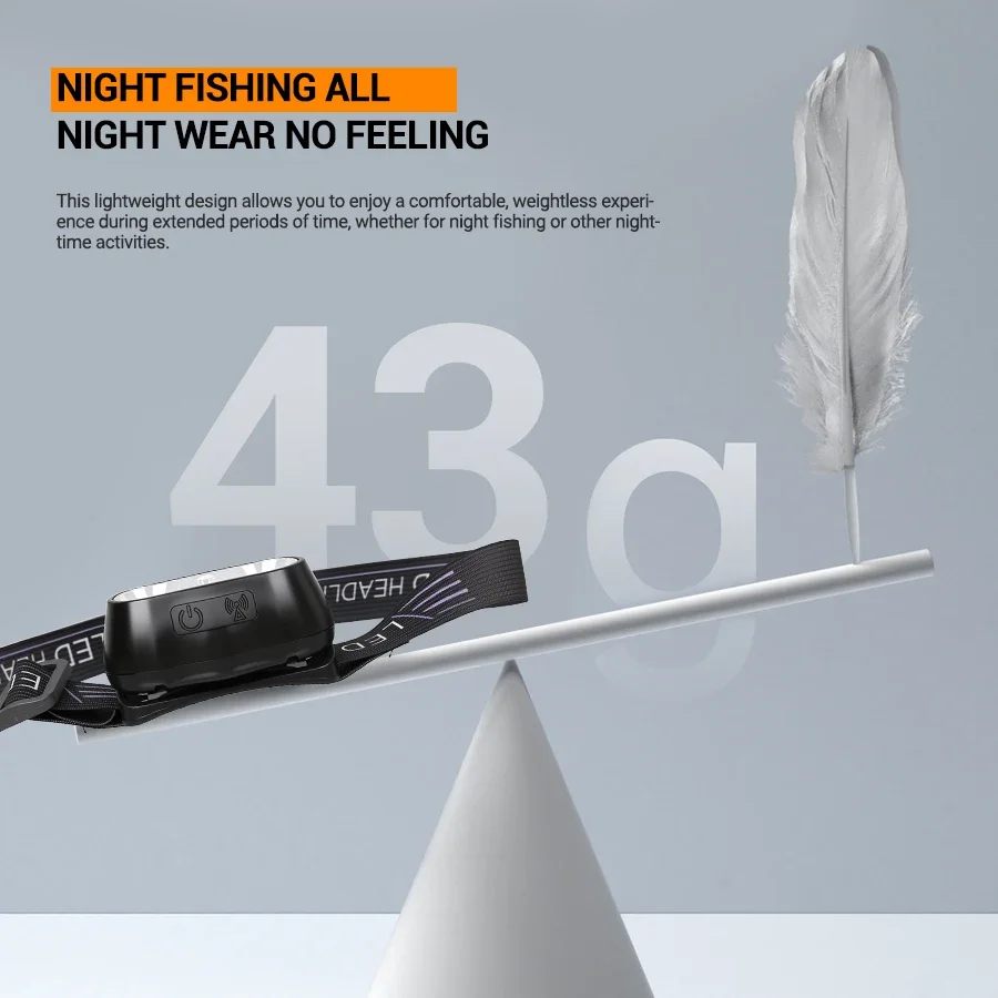 Mini recarregável poderoso sensor farol de pesca acampamento usb cabeça lanterna cob led cabeça luz tocha faróis lanterna frontal