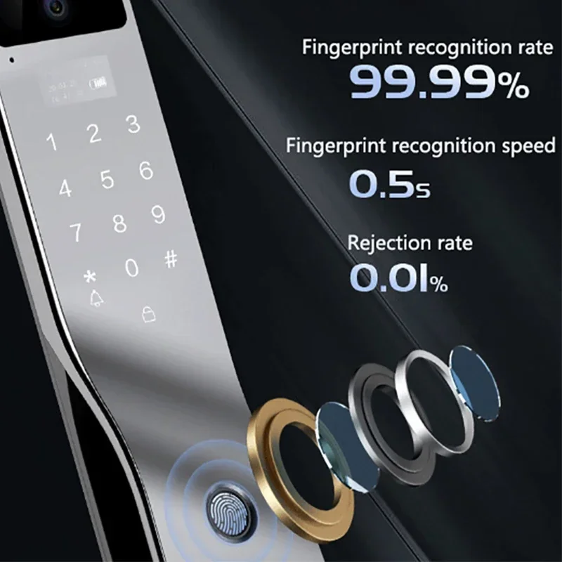 Imagem -06 - Reconhecimento Facial Smart Lock com Câmera Bloqueio Eletrônico Controle App Biometria Impressão Digital Senha Desbloquear Tuya3d