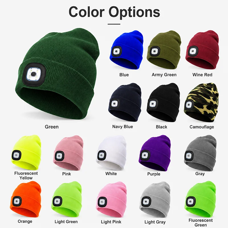 Czapka LED z funkcją ładowania – Running Gear To Keep Warm recenzja i cena
