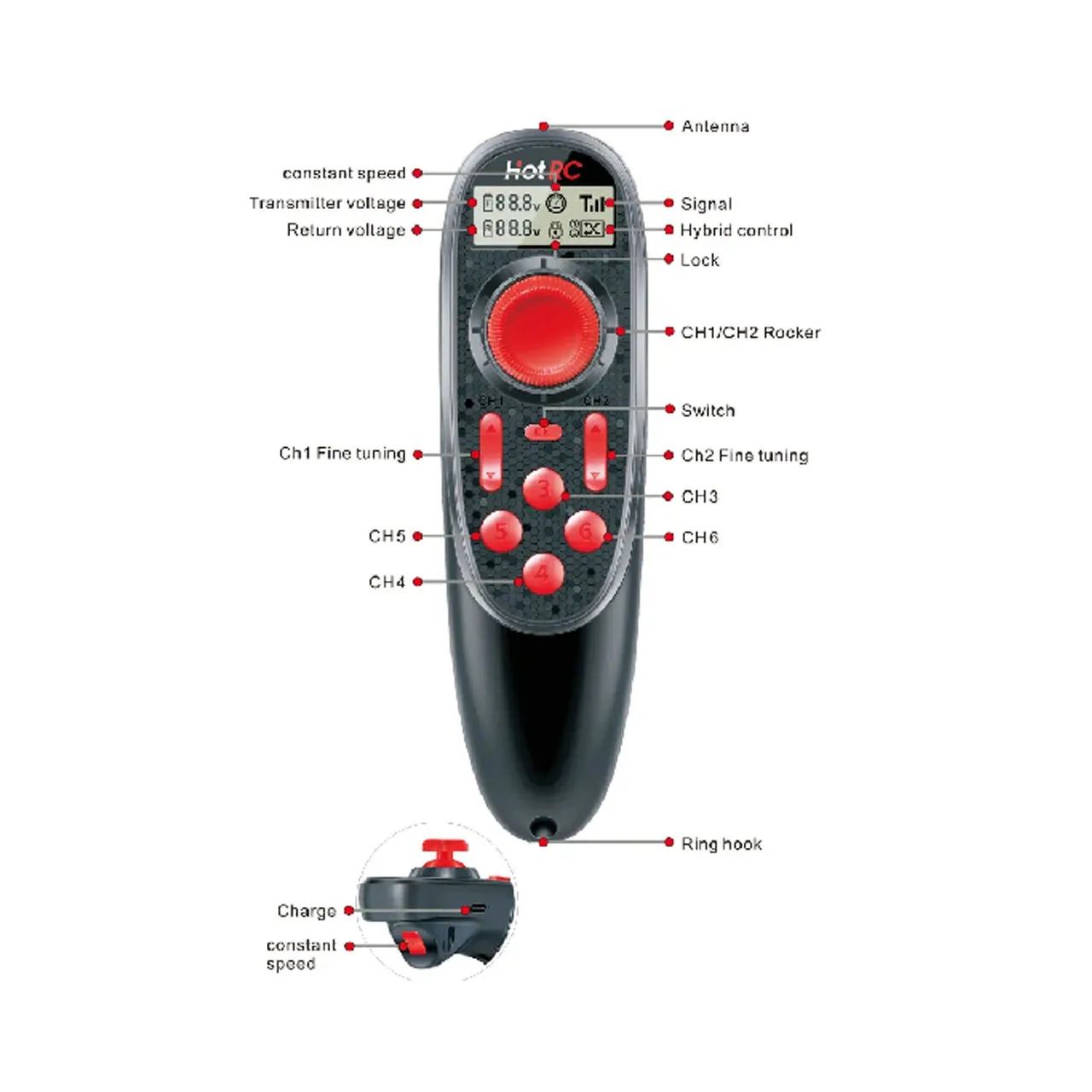 HOTRC DS-600 DS600 CH 2.4GHz FHSS Radio System Transmitter Remote Controller PWM GFSK 6CH F-06A Receiver For RC Boat