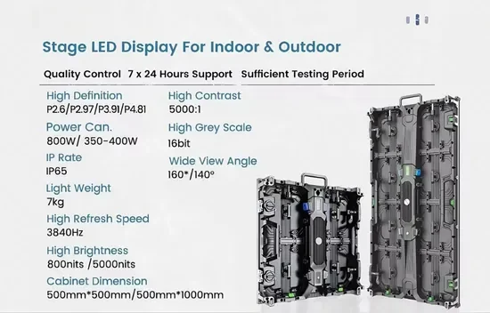Layar LED P3.91 Tahan Air Serbaguna untuk Pertemuan Luar Ruangan