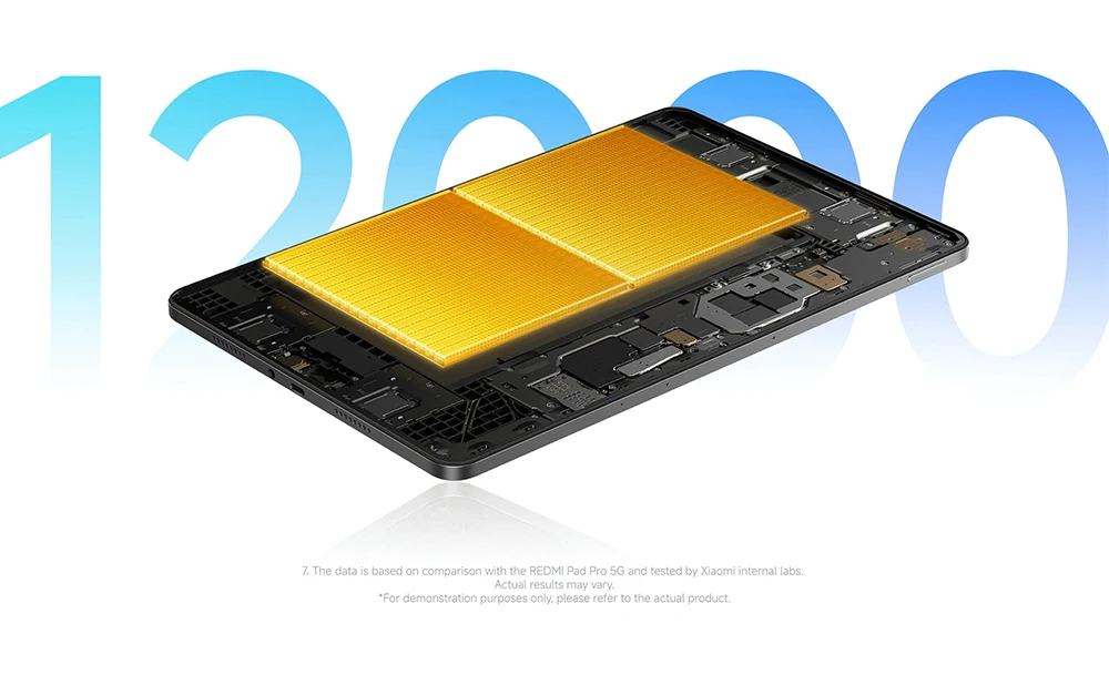 Global Version Xiaomi Redmi Pad 2 Pro 5G 12000mAh Battery 12.1" 2.5K Crystal-Clear Display 8GB 256GB Flexible 5G Connectivity 5G+eSIM Xiaomi HyperOS
