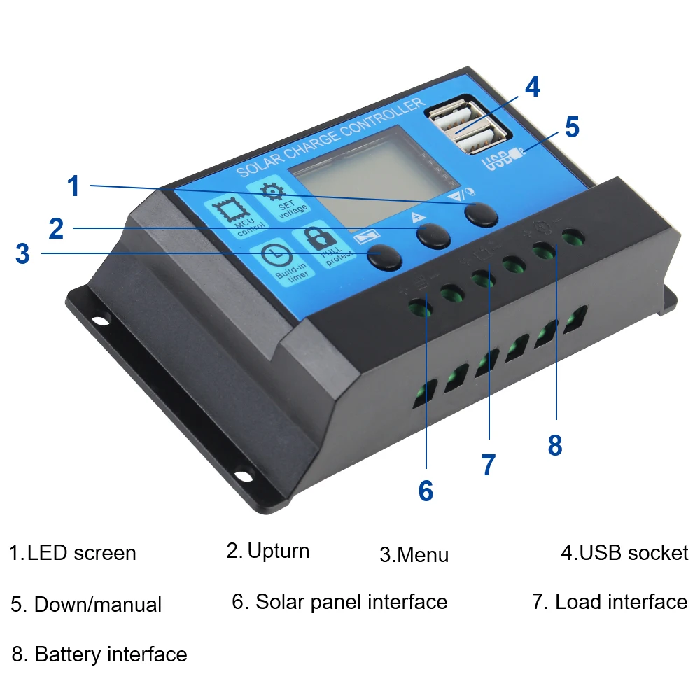 เครื่องควบคุมแบตเตอรี่พลังงานแสงอาทิตย์แบบ USB คู่30A 10A 20A 12V 24V ตัวควบคุม MPPT อุปกรณ์เสริมจอแสดงผล LCD อุปกรณ์ตกแต่งบ้าน