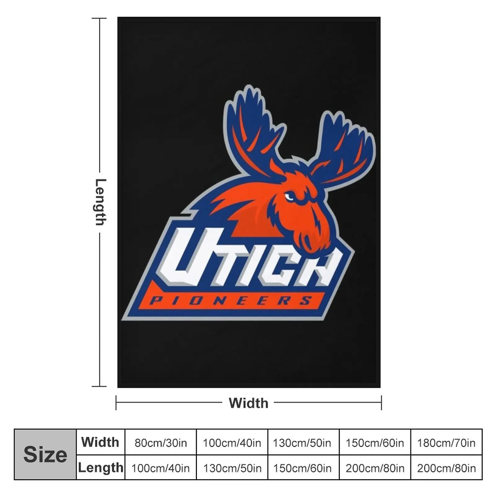 Utica pioneers Throw Blanket Decorative Bed Blankets blankets and blankets