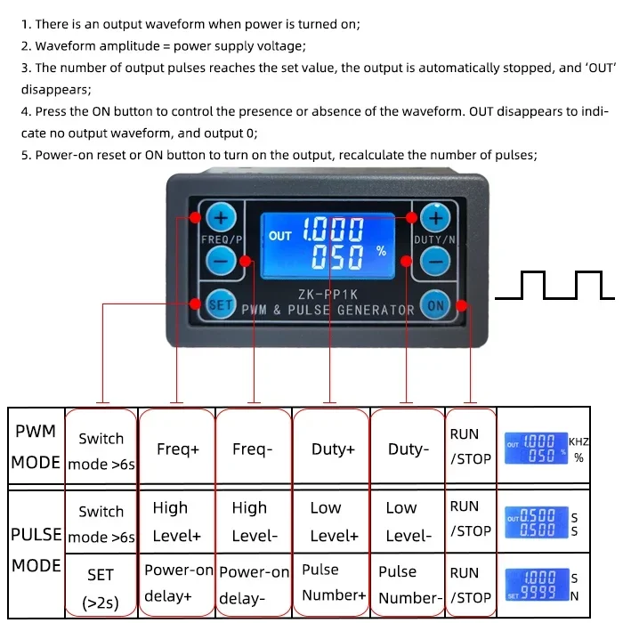 1PCS PWM Pulse Generator Frequency Duty Cycle Adjust Module Dimming Speed Controller For arduino NEW