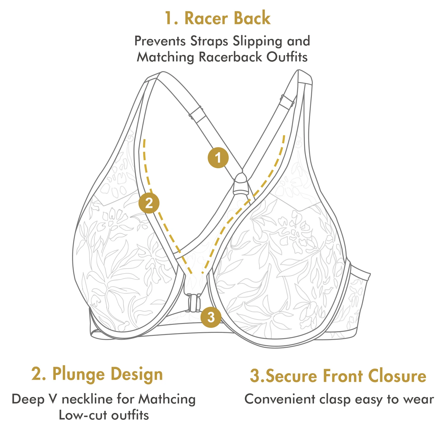 Women\'s Plus Size T-back Seamless Bras Non Padded Underwire Front Close Bra Racerback Lace Lingerie Sexy Underwear DD E F