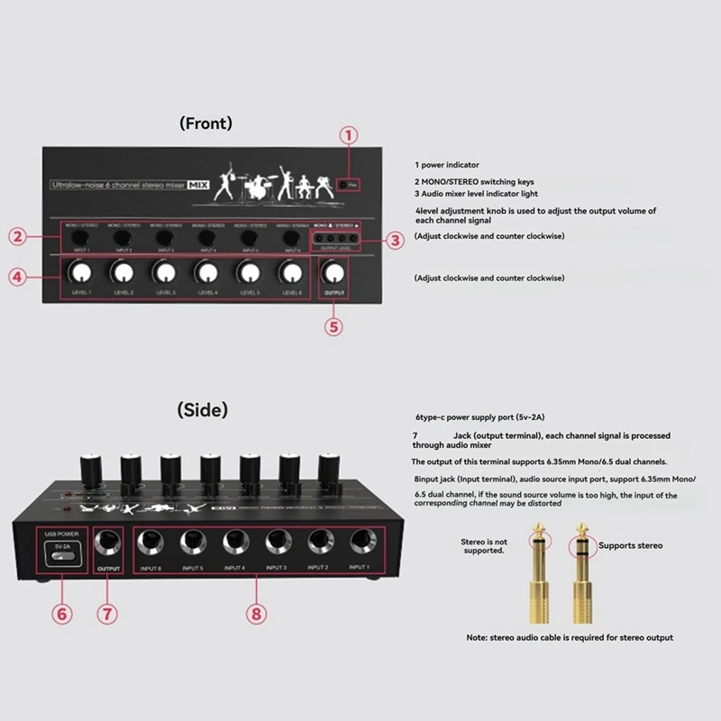 Compact 6-Channel Audio Mixer Ultra Low Noise, High Performance Stereo Mixer For Guitars, Bass, Keyboards