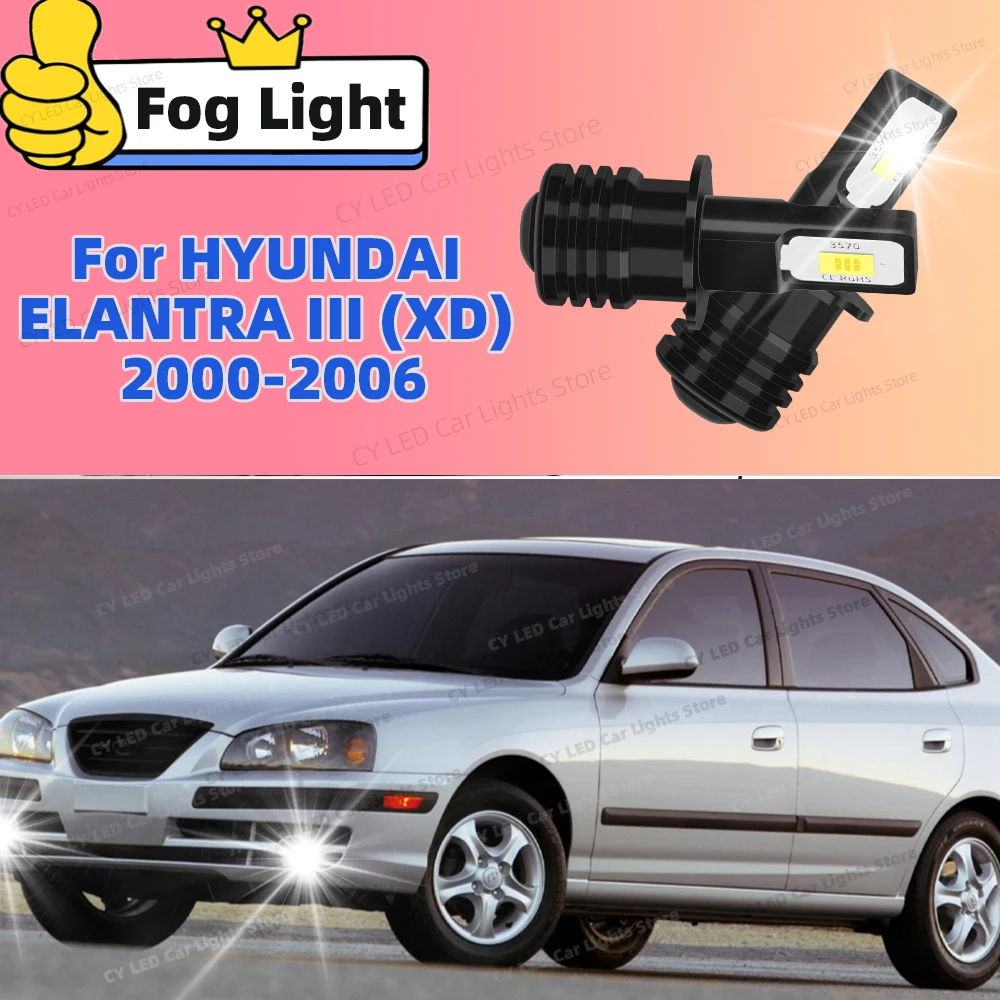 Led Fog Light Bulbs…