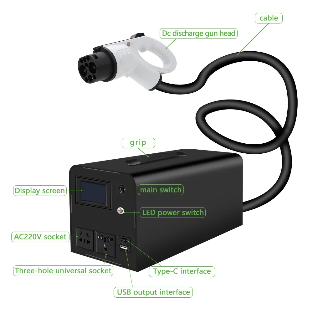 New Energy External Discharge Electric Gun 6KW Charging Pile Electric Device Tes-la Electric Car 9-hole DC