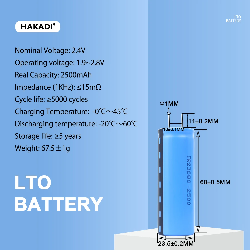 HAKADI LTO Rechargeable 2.4V 18650 1500mah 23680 2500mah Batteries 25000+ Cycle 100-200PCS DIY Low Temperature Discharge