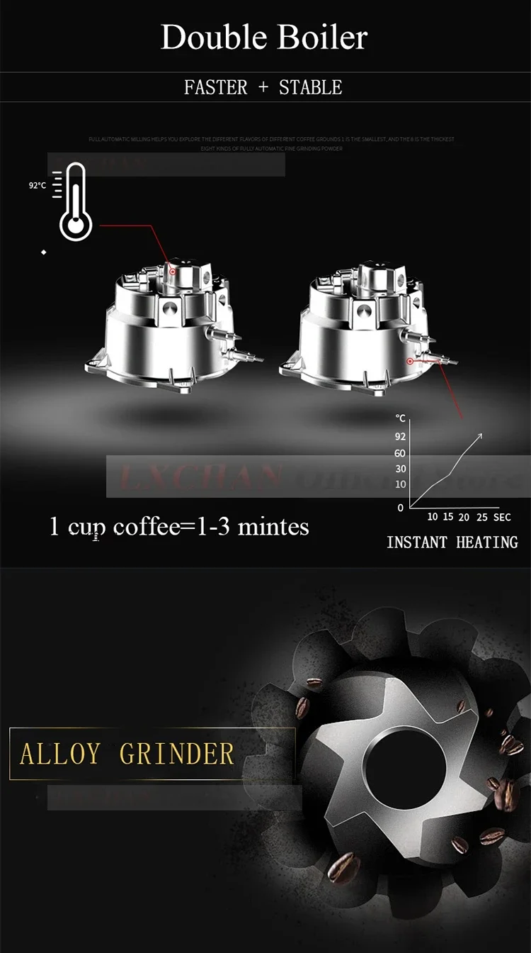 S9 One Touch Espresso Coffee Machine, Automatic Coffee Maker with 19Bar ULKA Pump, Supports 20+ Drinks